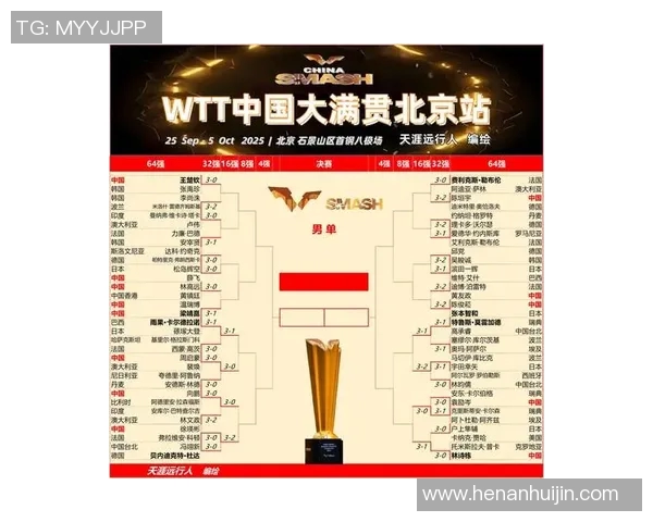 乒乓球力量榜单揭晓上海乒乓球队荣登第十名引发热议 乒乓球力量榜单揭晓上海乒乓球队荣登第十名引发热议