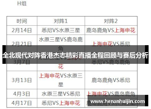 全北现代对阵香港杰志精彩直播全程回顾与赛后分析